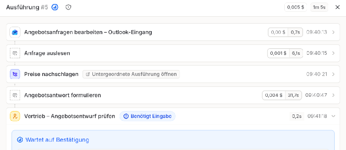 Verlauf eines Testlaufs, der auf die Freigabe wartet